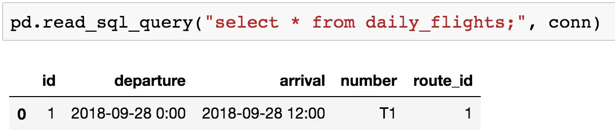 SQLite avec Python : Analyse de bases de données Vérification insertion dans la table daily_flights