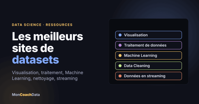 couverture datasets data science
