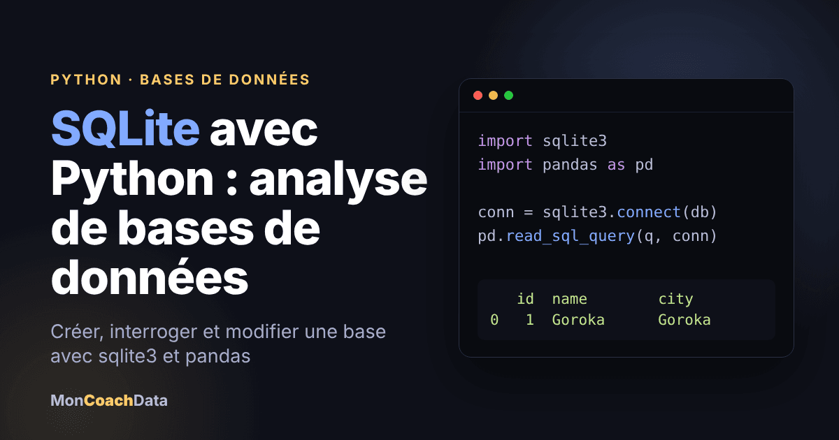 couverture sql python sqlite