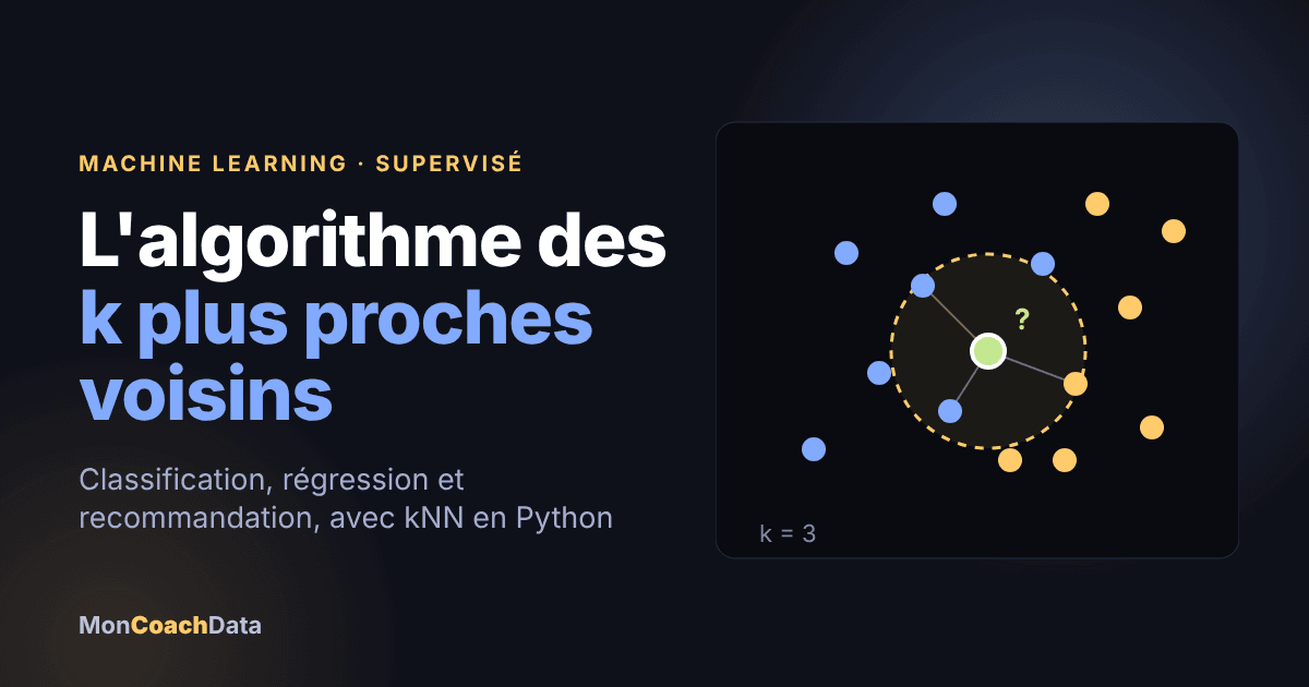 couverture knn k plus proches voisins