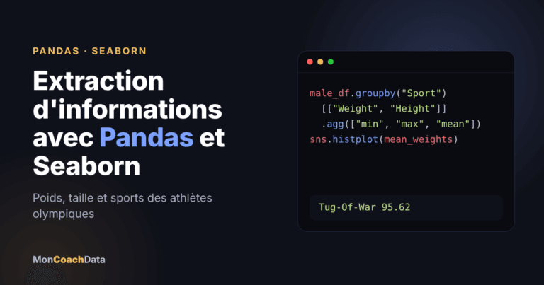 couverture extraction informations pandas seaborn