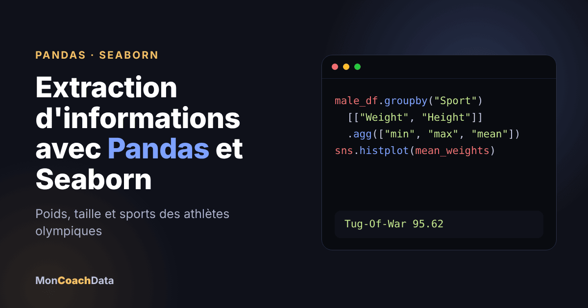 couverture extraction informations pandas seaborn