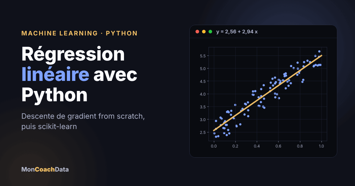 couverture regression lineaire python