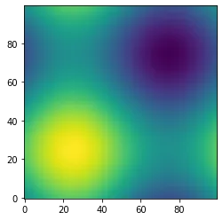 20 astuces NumPy les plus élégantes : Tracé d'une courbe de niveau