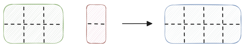 Concaténer par ligne